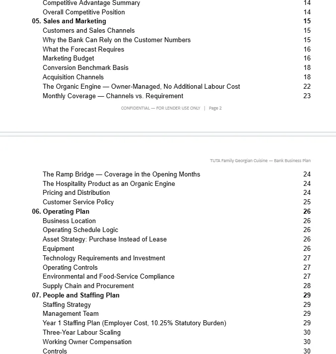 TUTA bank business plan operating and marketing sections