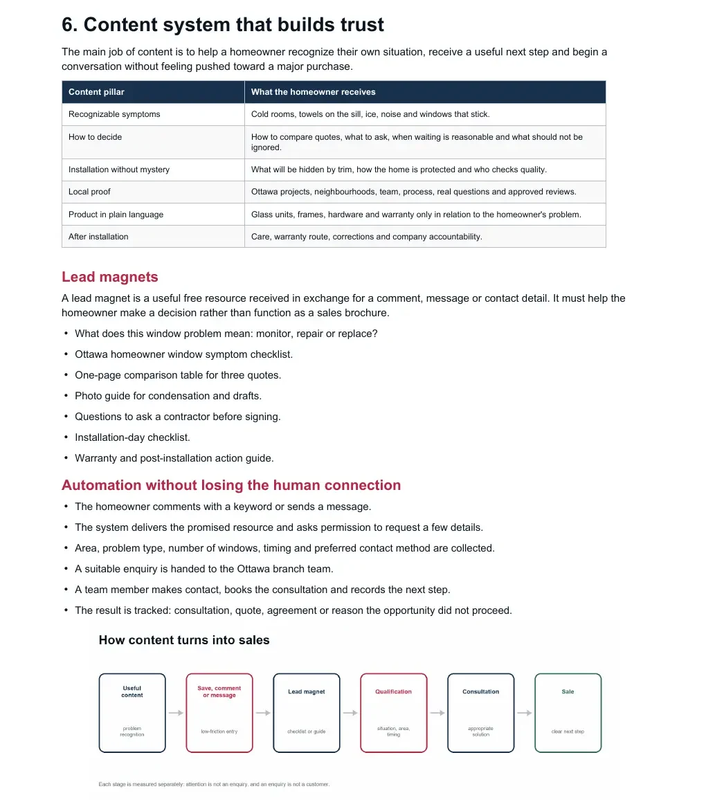 Content-to-lead system, strategy excerpt