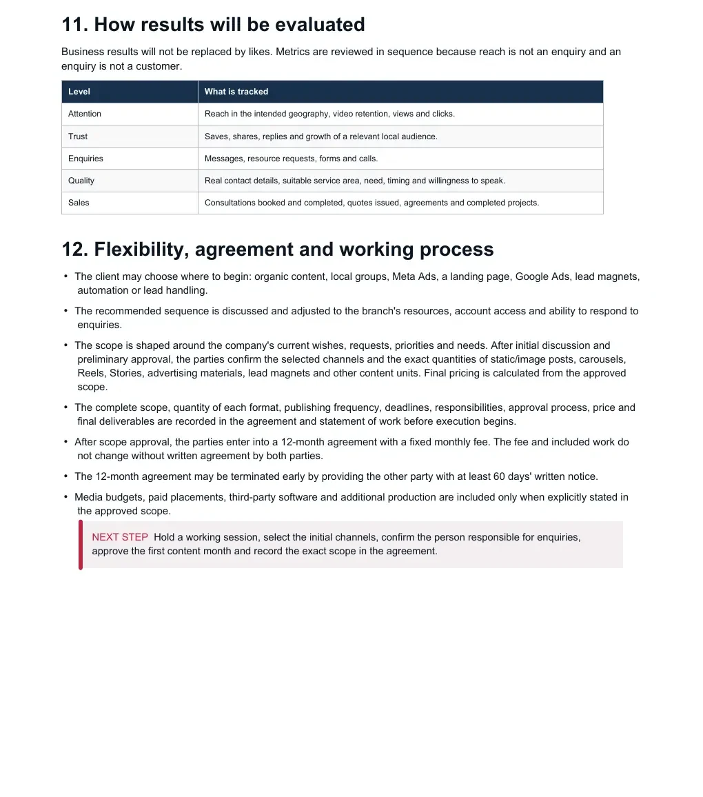 Measurement model, strategy excerpt